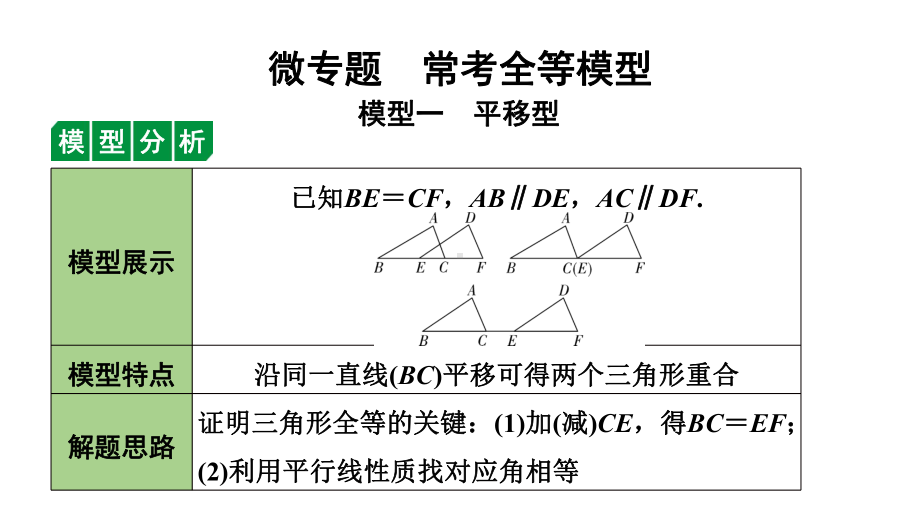 2024辽宁中考数学二轮专题复习 微专题常考全等模型（课件）.pptx_第1页