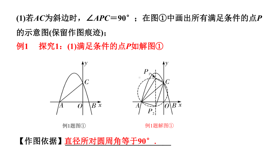 2024辽宁中考数学二轮专题复习 微专题 二次函数与直角三角形问题（课件）.pptx_第2页