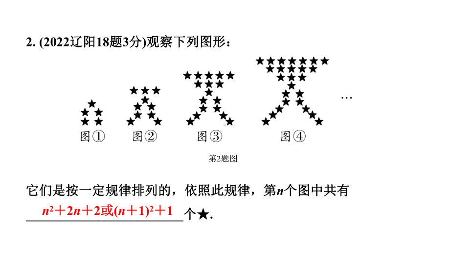 2024辽宁中考数学二轮中考考点研究 1.2 代数式与整式 (课件).pptx_第3页