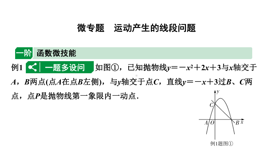 2024徐州中考数学二轮重点专题研究 微专题 运动产生的线段问题（课件）.pptx_第1页