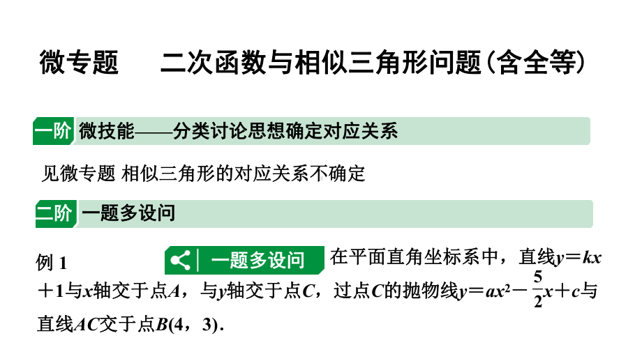 2024辽宁中考数学二轮专题复习 微专题 二次函数与相似三角形问题（课件）.pptx_第1页