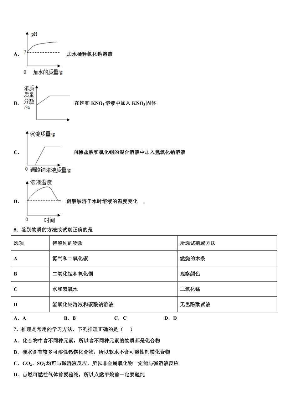 2022-2023学年辽宁省抚顺市新宾满族自治县中考五模化学试题含解析.doc_第2页