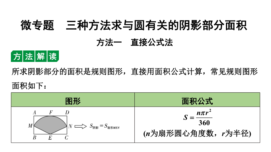 2024内蒙古中考数学一轮知识点复习 微专题 三种方法求与圆有关的阴影部分面积（课件）.pptx_第1页