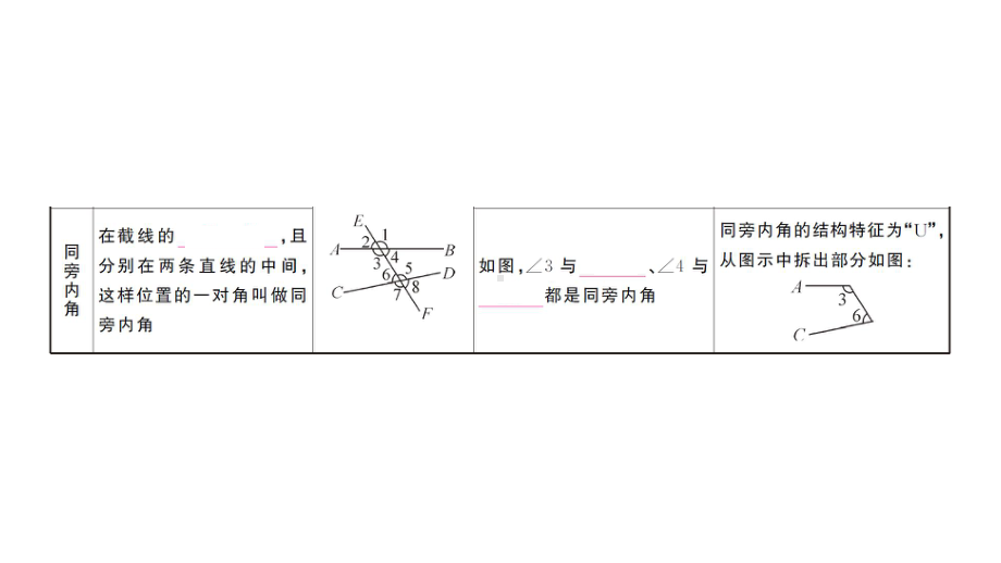 初中数学新华东师大版七年级上册4.1.3 同位角、内错角、同旁内角课堂作业课件2024秋.pptx_第3页