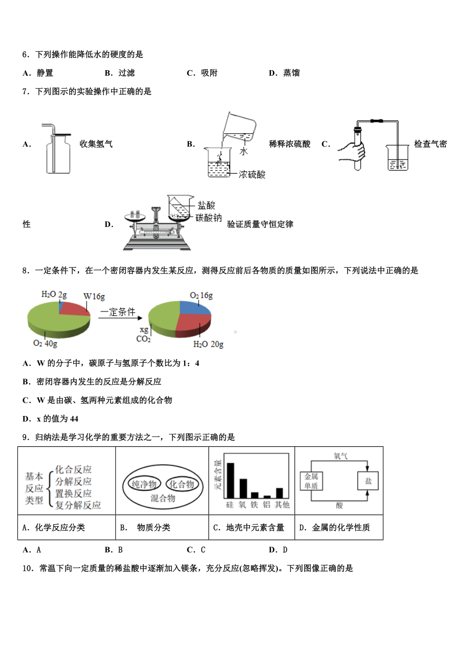 2024届山西省朔州市名校毕业升学考试模拟卷化学卷含解析.doc_第2页