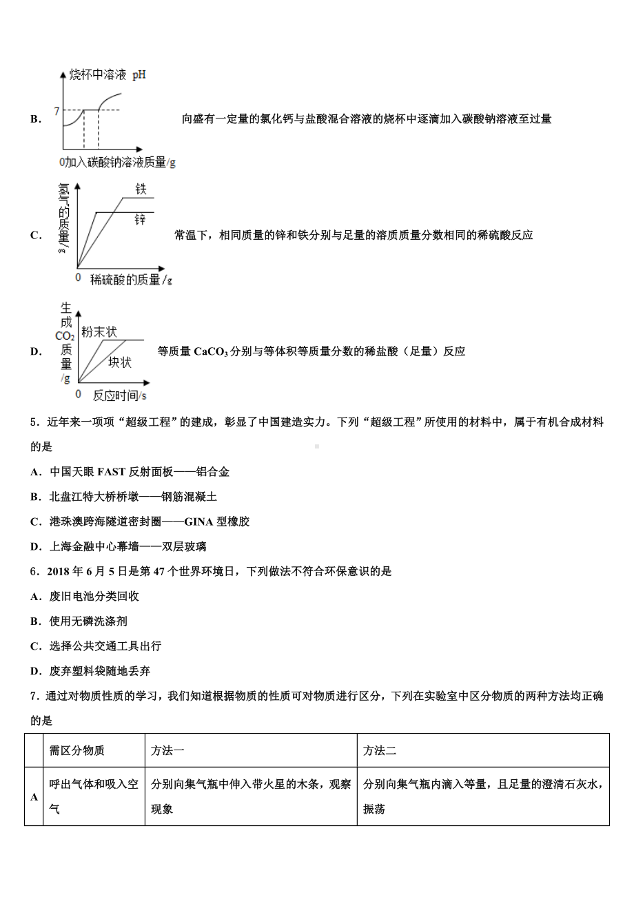 江苏省扬州市江都区江都区实验初级中学2022-2023学年中考化学适应性模拟试题含解析.doc_第2页