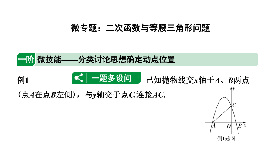 2024辽宁中考数学二轮专题复习 微专题 二次函数与等腰三角形问题（课件）.pptx_第1页