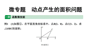 2024徐州中考数学二轮重点专题研究 微专题 动点产生的面积问题（课件）.pptx