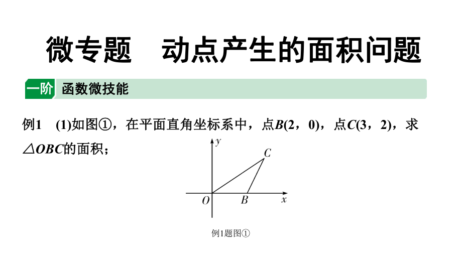 2024徐州中考数学二轮重点专题研究 微专题 动点产生的面积问题（课件）.pptx_第1页