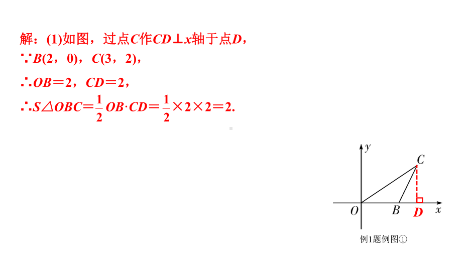 2024徐州中考数学二轮重点专题研究 微专题 动点产生的面积问题（课件）.pptx_第2页