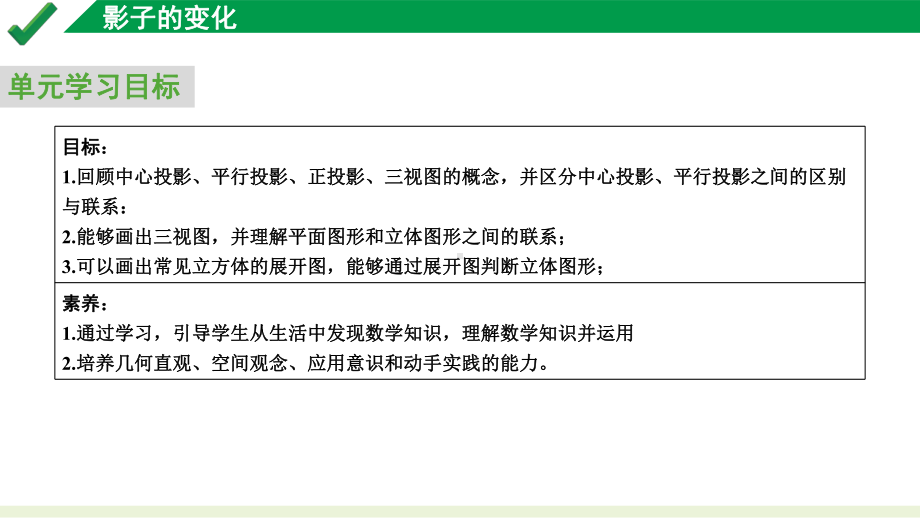 2024中考数学试题研究专题《影子的变化视图与投影》 教学课件.pptx_第2页