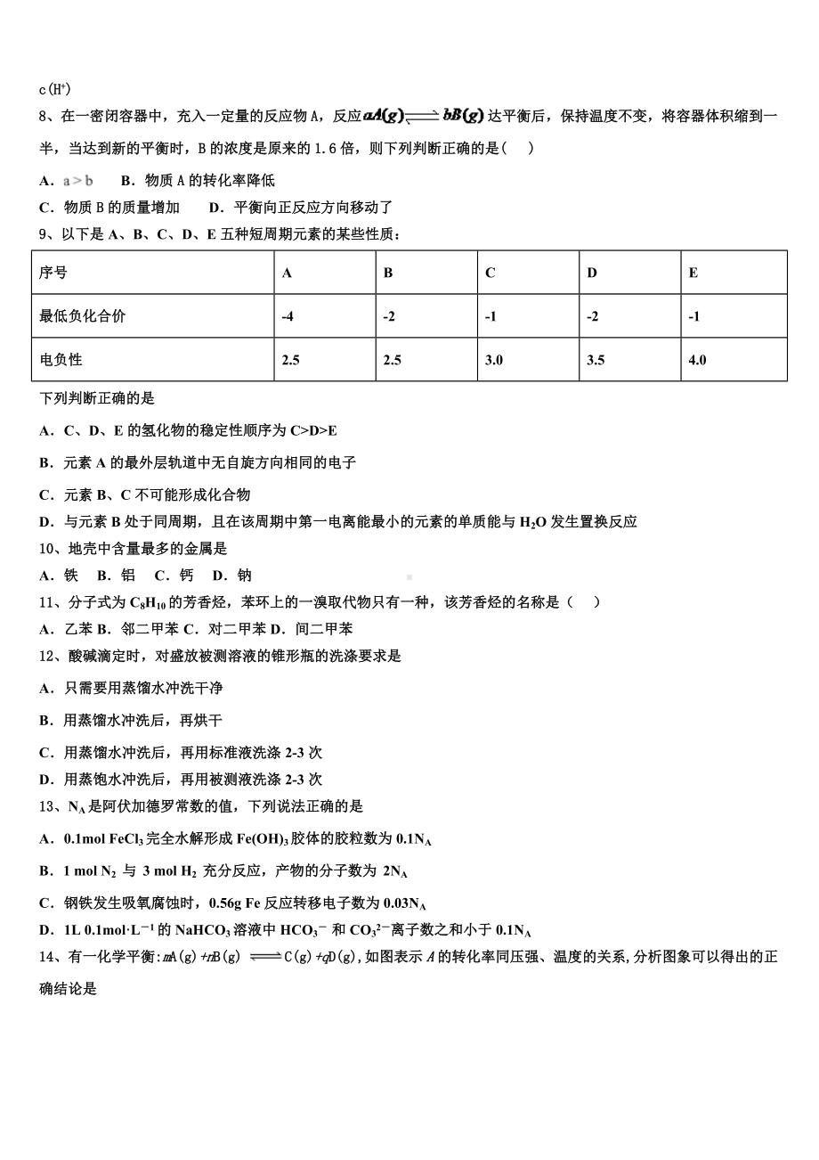 2024届江西省赣州市四校协作体化学高二上期末联考试题含解析.doc_第2页