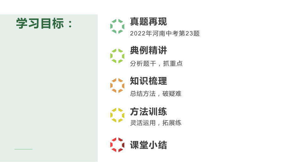 2024中考数学试题研究《与图形折叠有关的探究》 课件.pptx_第2页