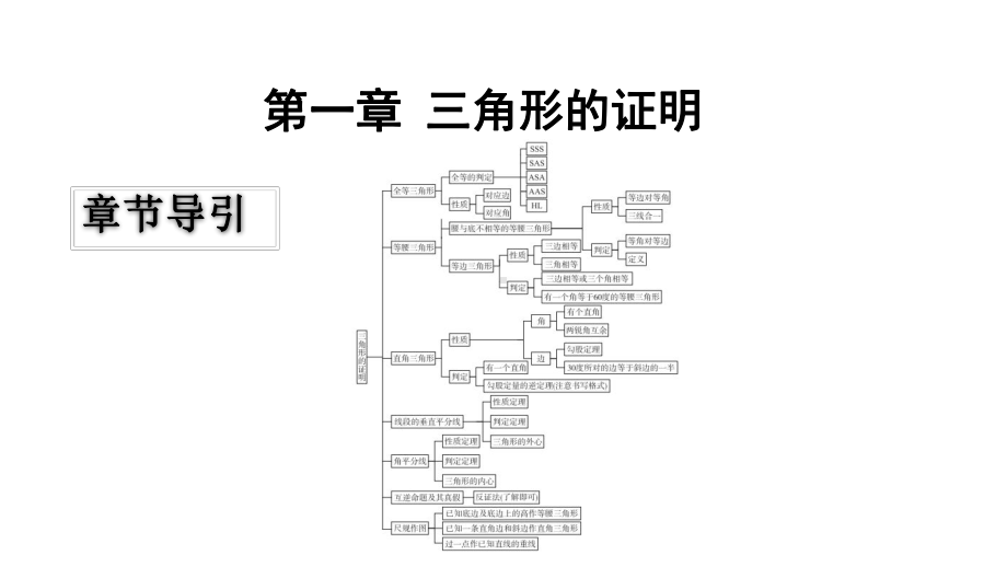 北师版八下数学1.2直角三角形（第1课时）课件.pptx_第2页