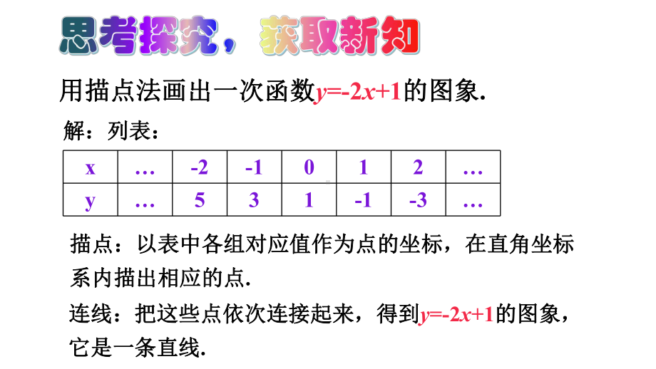 北师版八上数学第四章 一次函数3一次函数的图象 第2课时 一次函数的图象和性质 课件.pptx_第3页