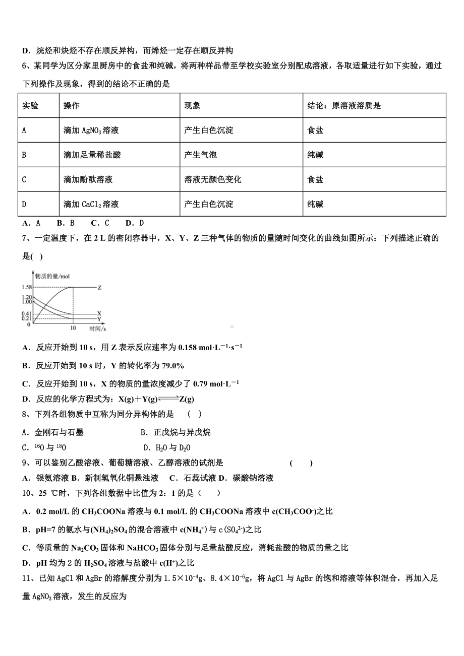 2024届江苏省泰州市泰州栋梁学校化学高二上期末监测模拟试题含解析.doc_第2页