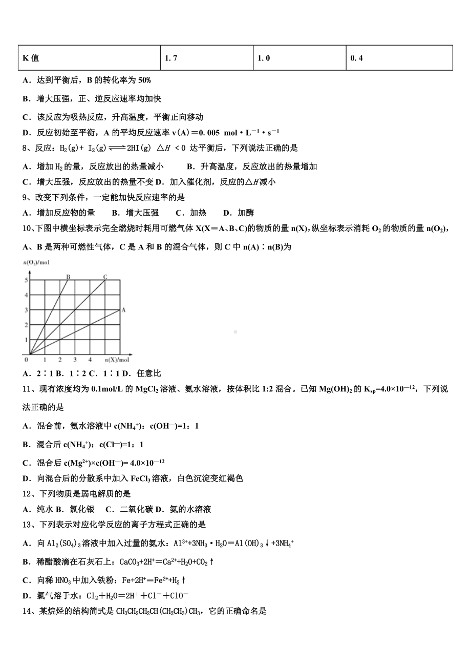 四川省成都市嘉祥教育集团2023年化学高二上期末联考试题含解析.doc_第2页