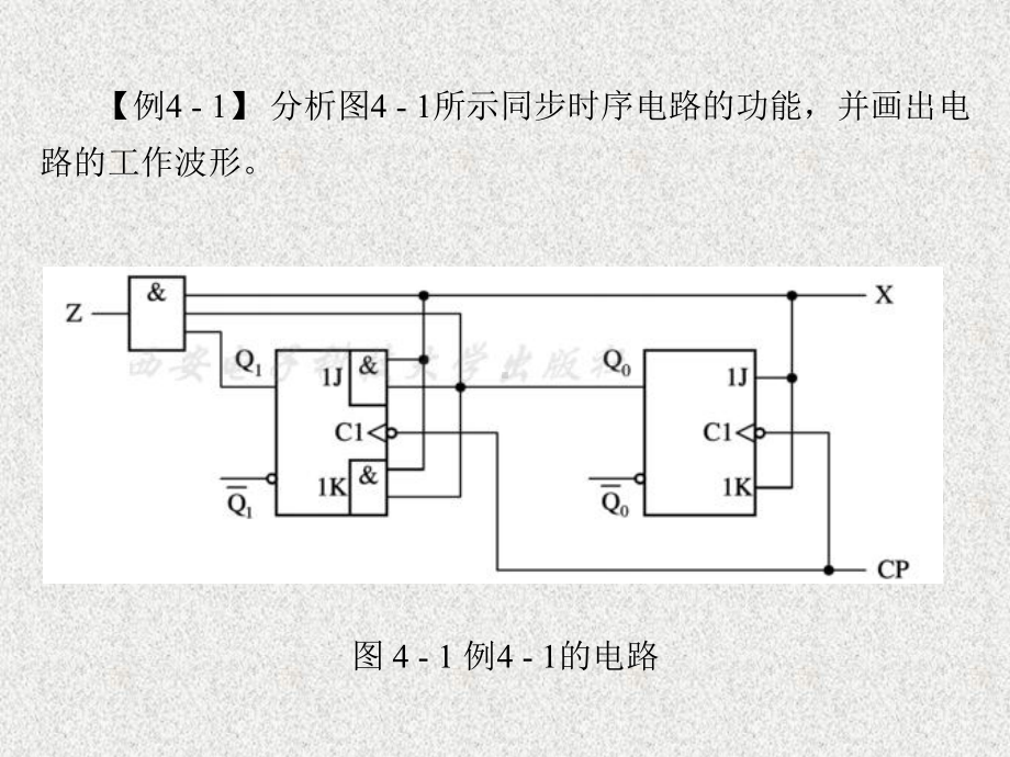 《数字电路与系统设计 》课件第4章.ppt_第3页