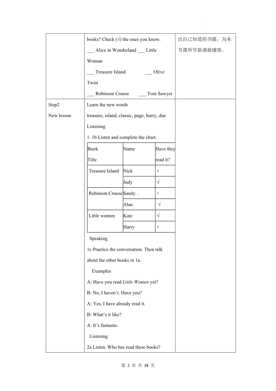 人教版八年级英语下册Unit 8单元整体教学设计.docx_第2页