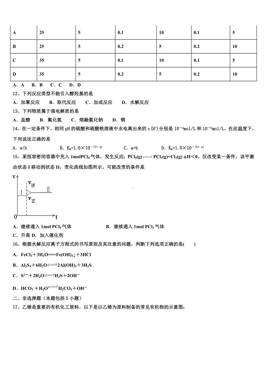 2023年福建省漳州市龙海市程溪中学化学高二上期末达标检测模拟试题含解析.doc_第3页