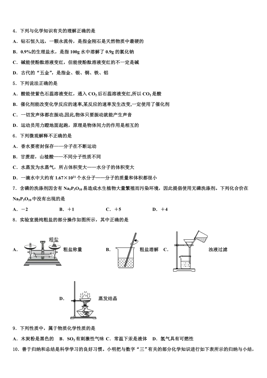 江苏省盐城市龙冈共同体2024年中考化学押题试卷含解析.doc_第2页