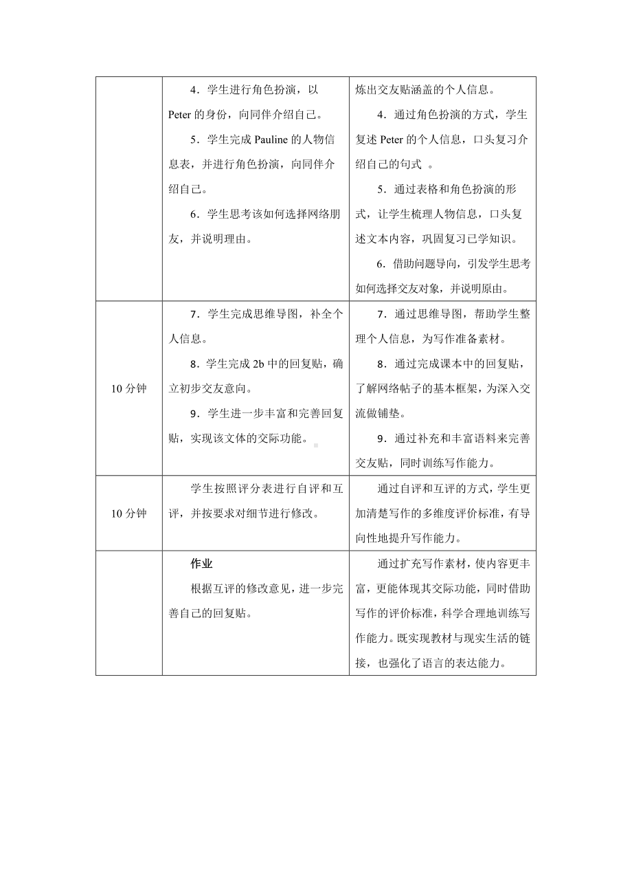 PEP七年级上英语Unit 1 Lesson 5优质课教学设计.docx_第2页