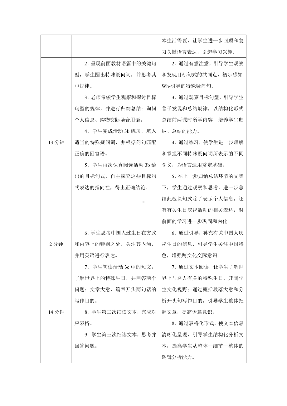 PEP七年级上英语Unit 7 Lesson 3优质课教学设计.docx_第2页