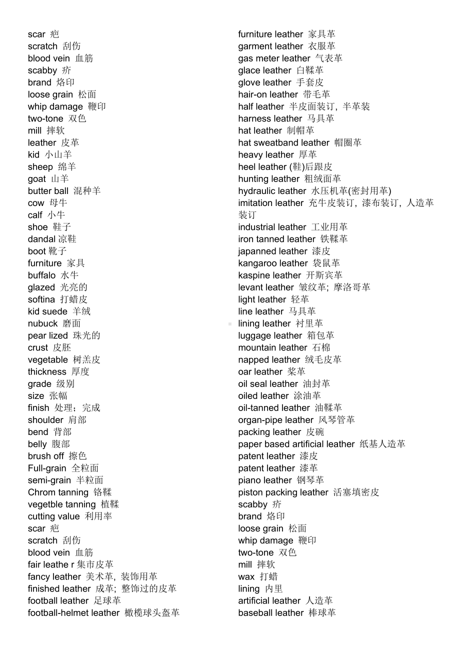 皮料类中英文对照.doc_第1页