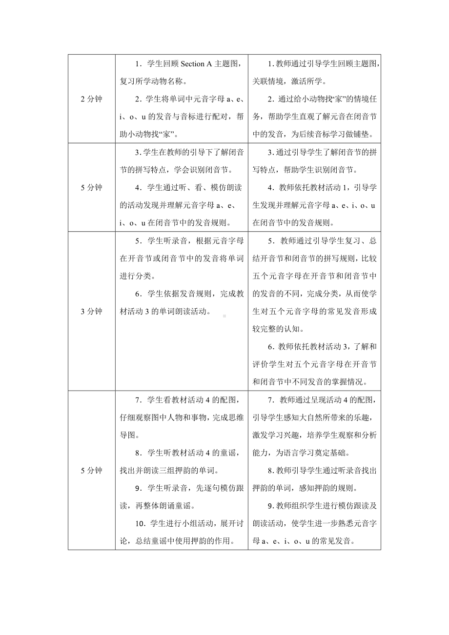 PEP七年级上英语Starter Unit 3 Lesson 3优质课教学设计.docx_第2页