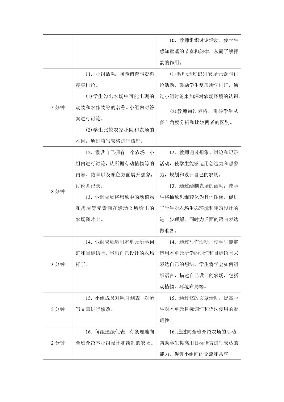 PEP七年级上英语Starter Unit 3 Lesson 3优质课教学设计.docx_第3页