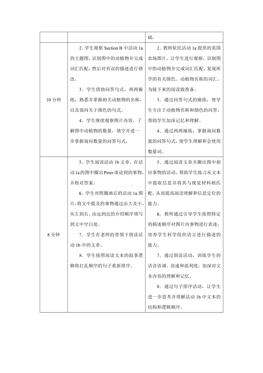 PEP七年级上英语Starter Unit 3 Lesson 2优质课教学设计.docx_第2页