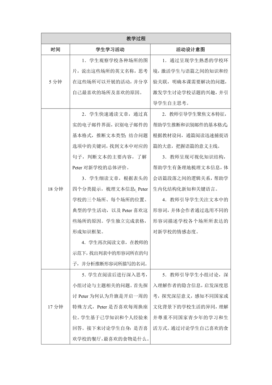 PEP七年级上英语Unit 3 Lesson 4优质课教学设计.docx_第2页