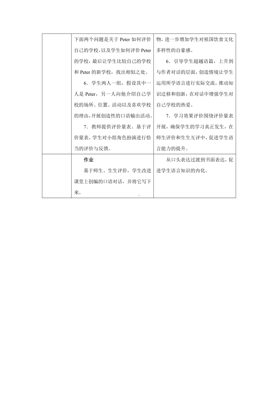 PEP七年级上英语Unit 3 Lesson 4优质课教学设计.docx_第3页