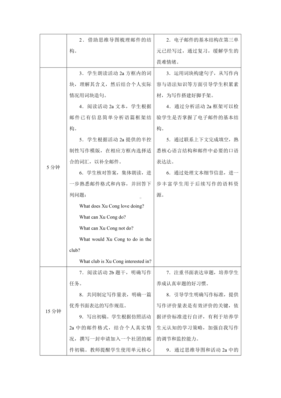 PEP七年级上英语Unit 5 Lesson 5优质课教学设计.docx_第2页