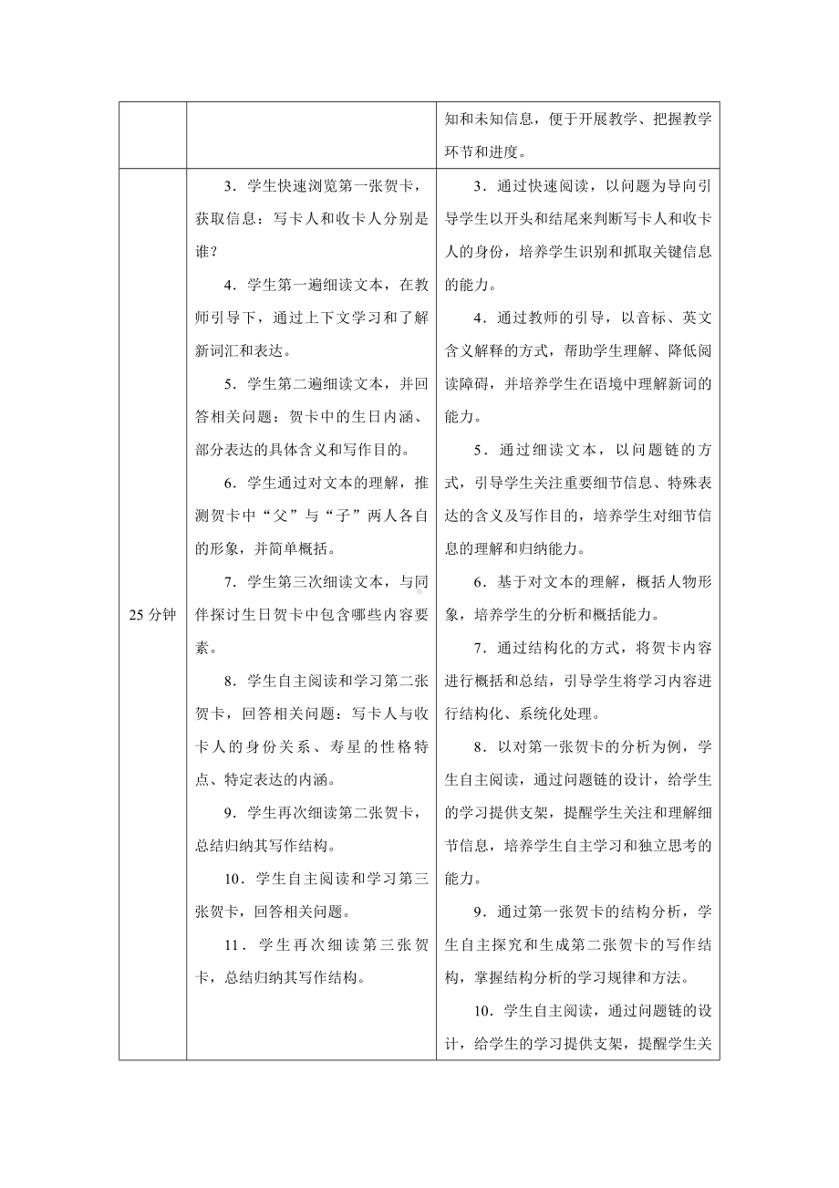 PEP七年级上英语Unit 7 Lesson 6优质课教学设计.docx_第2页