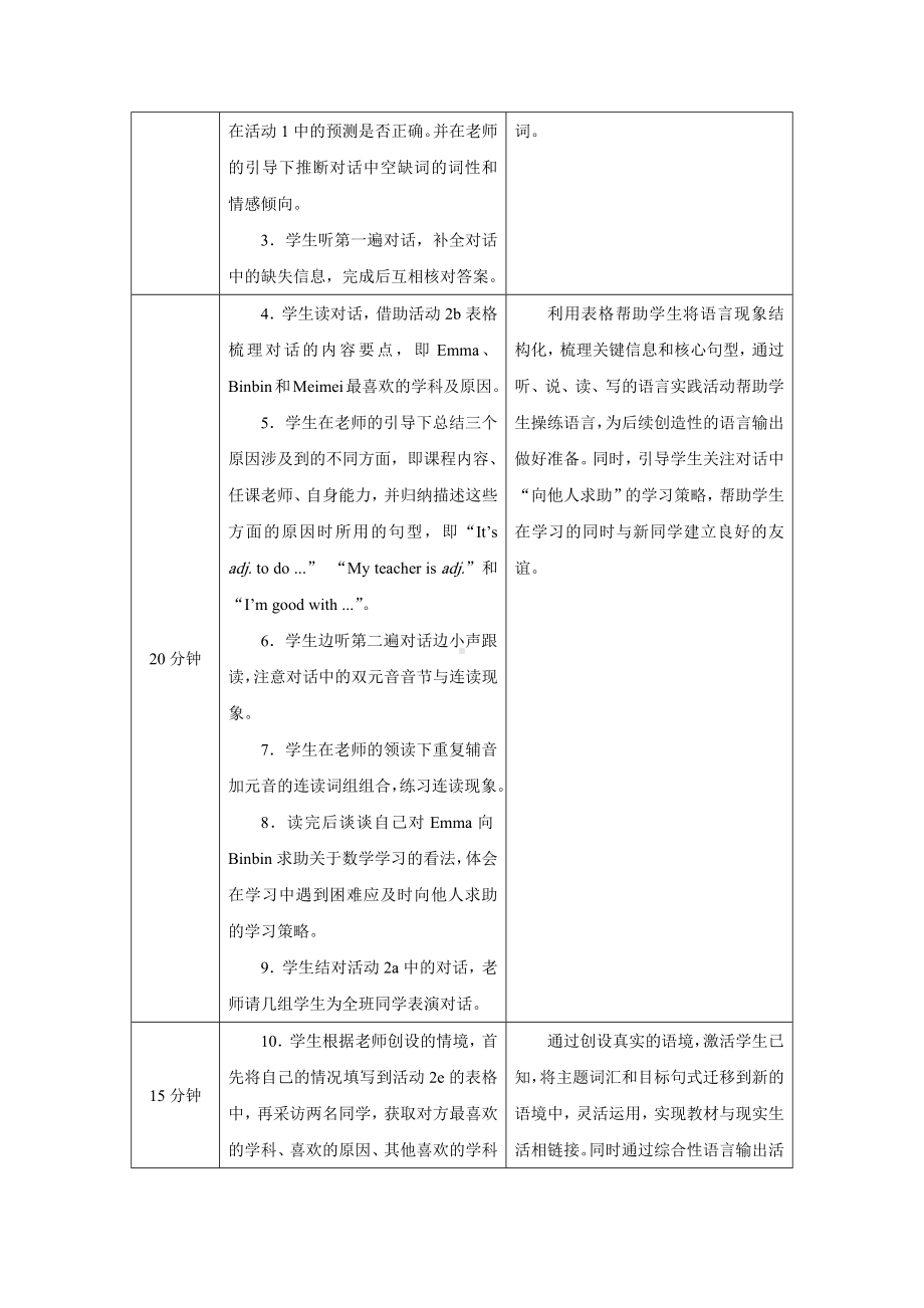 PEP七年级上英语Unit 4 Lesson 2优质课教学设计.docx_第2页