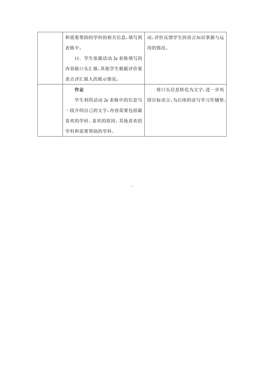 PEP七年级上英语Unit 4 Lesson 2优质课教学设计.docx_第3页