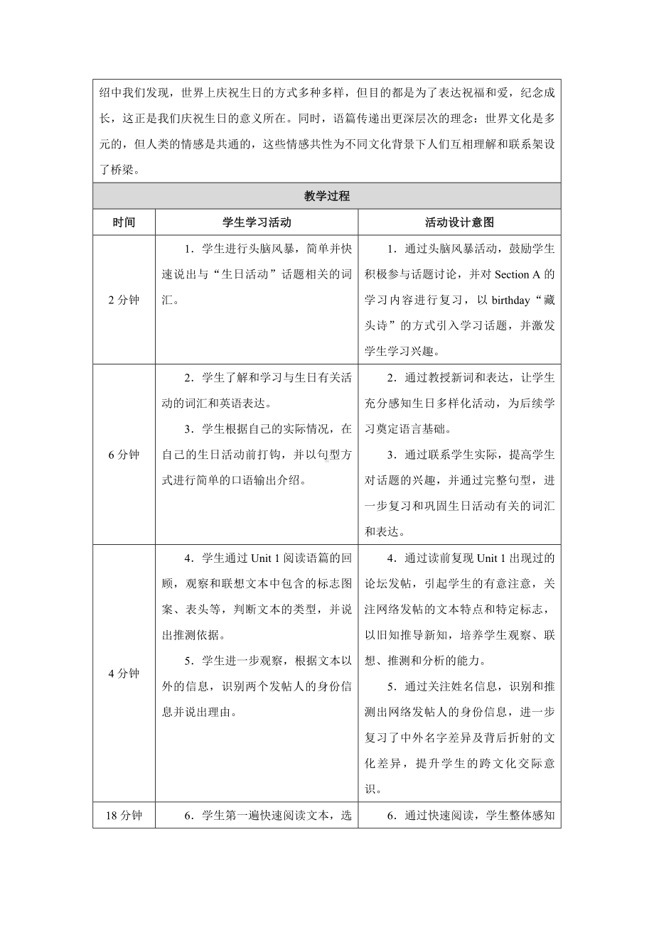 PEP七年级上英语Unit 7 Lesson 4优质课教学设计.docx_第2页