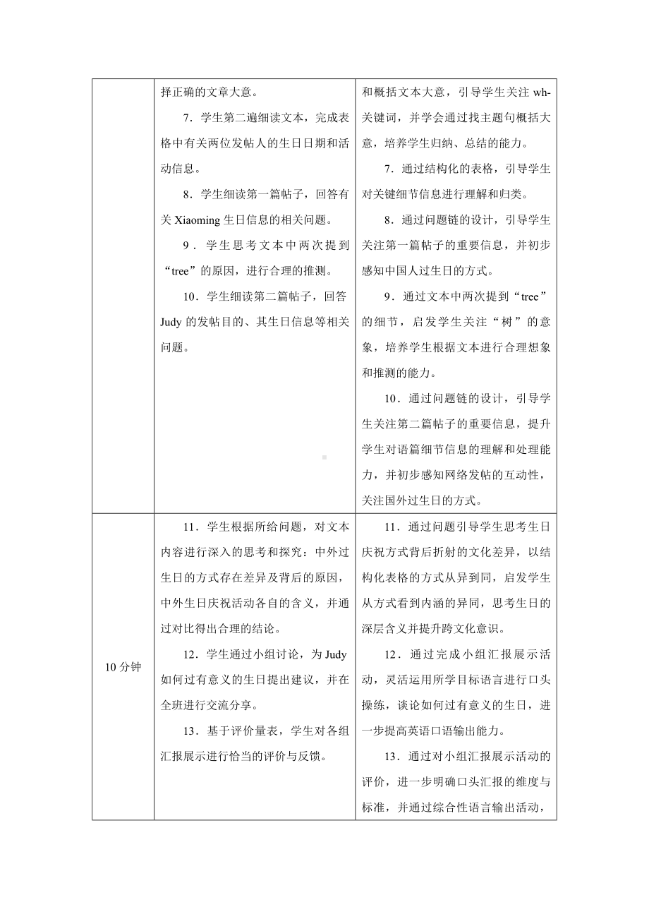 PEP七年级上英语Unit 7 Lesson 4优质课教学设计.docx_第3页