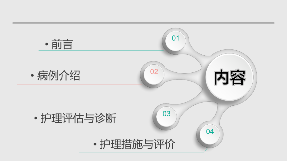 03.BiPAP 呼吸机治疗一例急性左心衰竭患者的护理（课件）.ppt_第2页