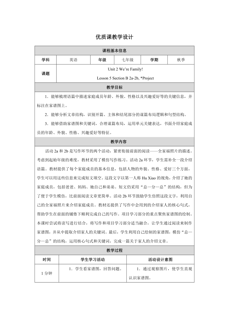 PEP七年级上英语Unit 2 Lesson 5优质课教学设计.docx_第1页