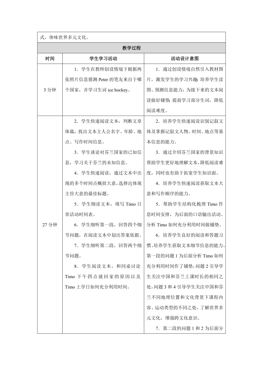 PEP七年级上英语Unit 6 Lesson 4优质课教学设计.docx_第2页