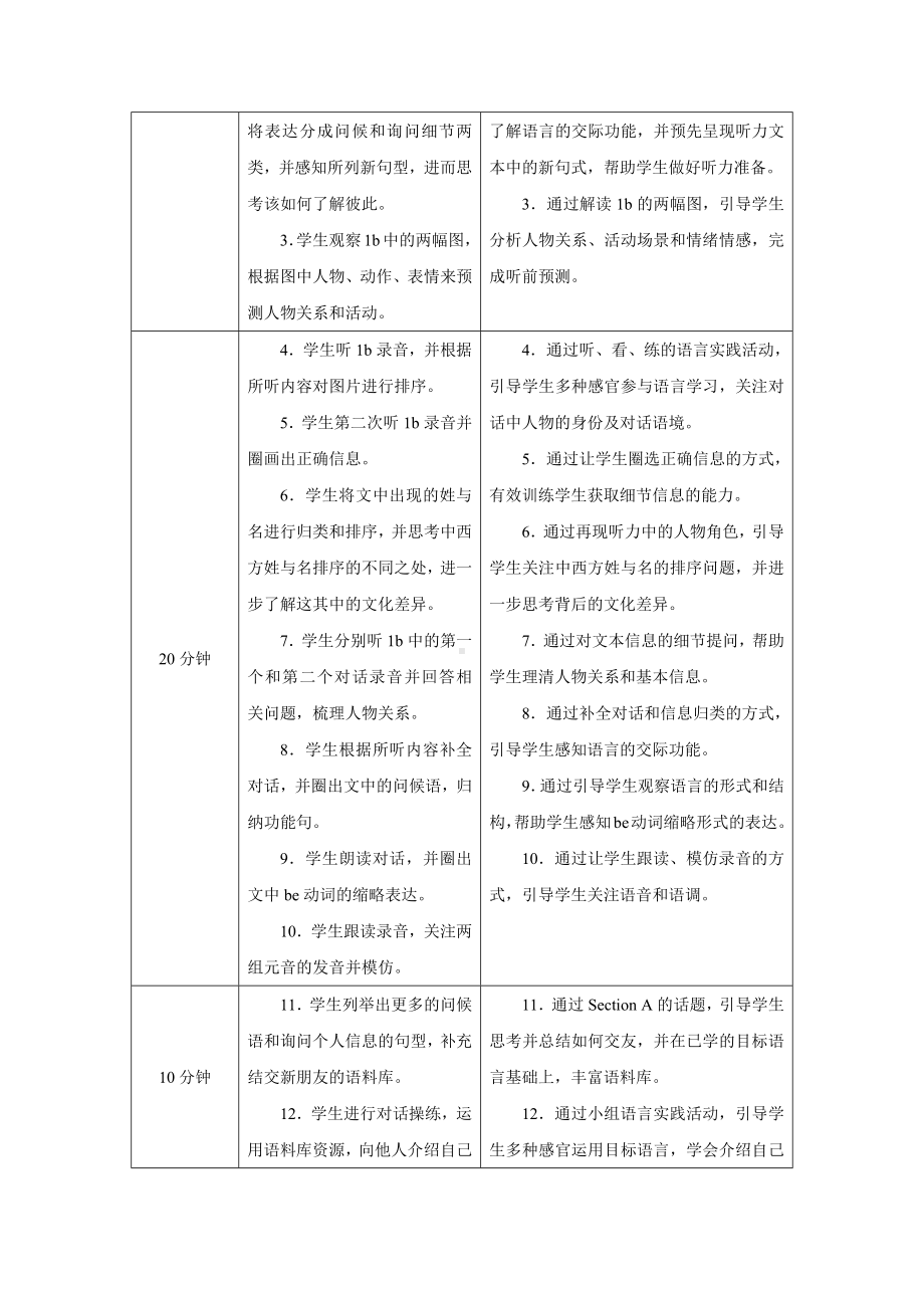 PEP七年级上英语Unit 1 Lesson 1优质课教学设计.docx_第2页