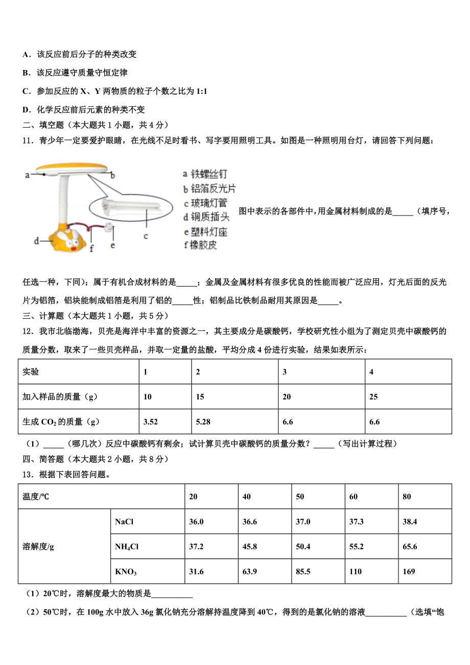 2023-2024学年福建省各地中考化学模拟预测题含解析.doc_第3页