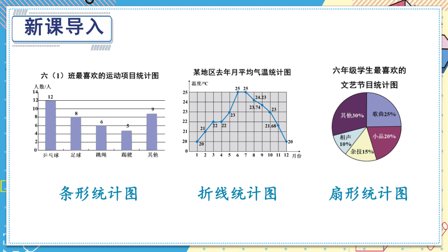 华师版八上数学 15.2 数据的表示(上课课件）.pptx_第2页