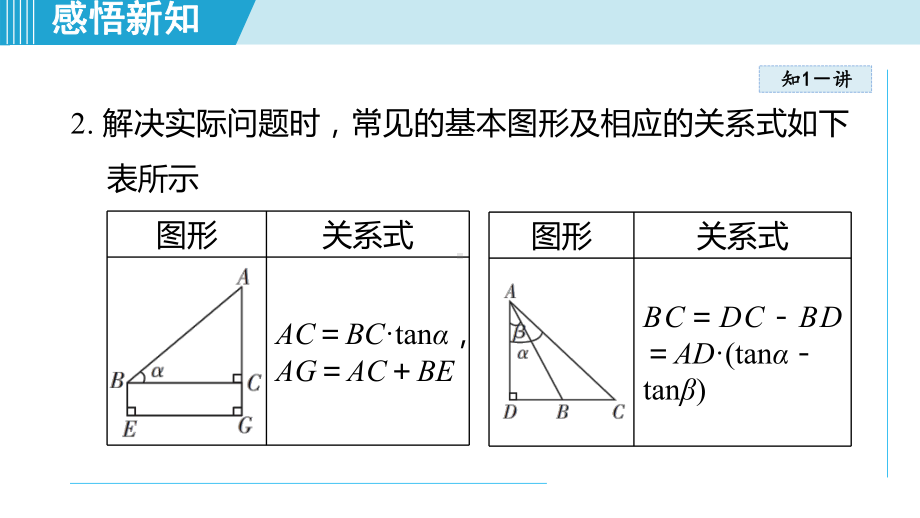 28.2.2 应用举例课件2024-2025学年数学九年级下册人教版.pptx_第3页