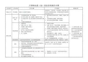 不锈钢水箱清洗消毒操作作业流程及方法.doc