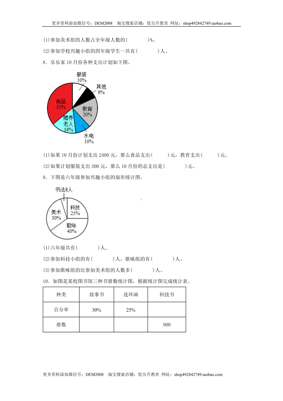 (分层作业)7.1 扇形统计图的特点和绘制（同步练习） 六年级上册数学同步课时练 （人教版含答案）.docx_第3页