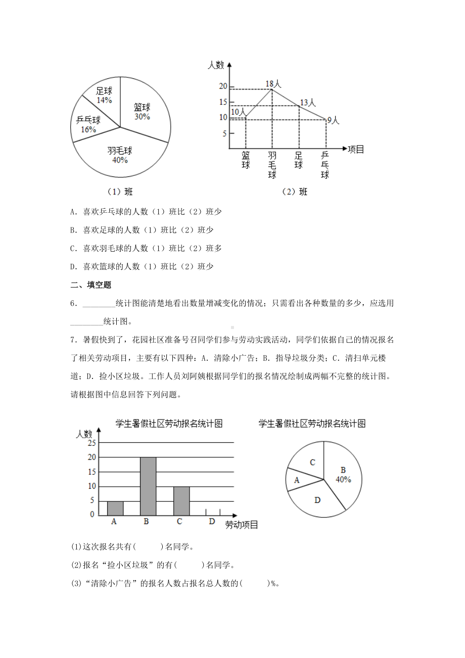 (分层作业)7.2 统计图的选择（同步练习） 六年级上册数学同步课时练 （人教版含答案）.docx_第2页