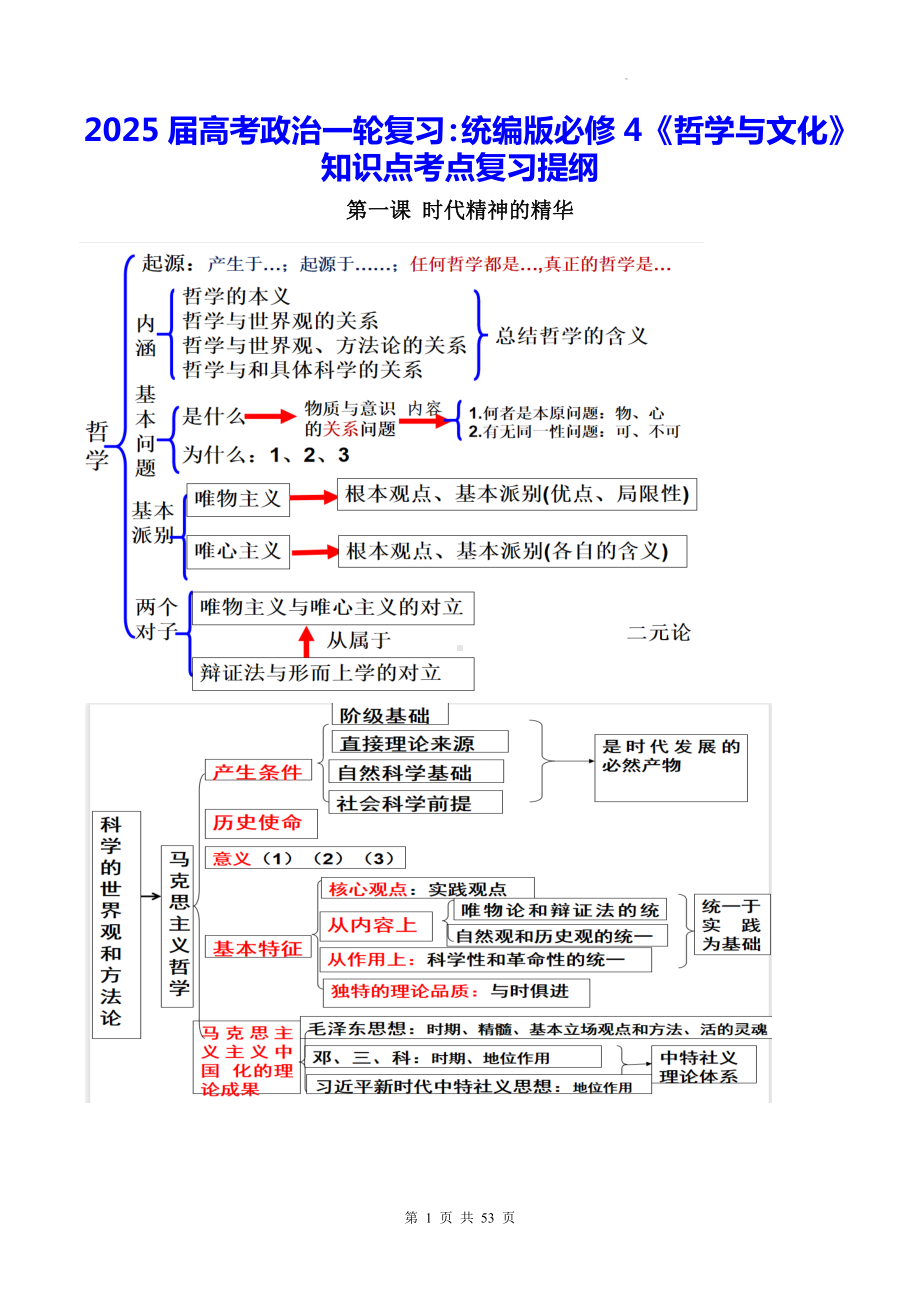 2025届高考政治一轮复习：统编版必修4《哲学与文化》知识点考点复习提纲.docx_第1页